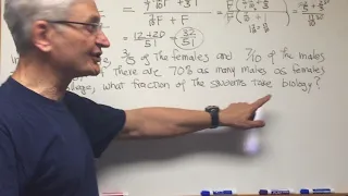 Ratios Math DAT Destroyer