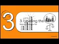 How to Speak to Machines with Data Feature Engineering Dummy Variables Explained