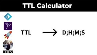 TTL Calculator - Convert DNS TTL seconds to human-readable time built with Datastar