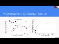 RandAugment Practical automated data augmentation with a reduced search space