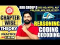 Reasoning Coding Decoding short tricks Theory Practice For - Group D SSC GD CGL ALP etc