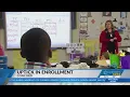 Cabarrus County Schools to welcome 1 600 additional students this year