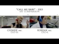EXO - Call Me Baby MV COMPARISON
