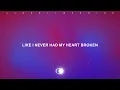 Diplo - Heartbroken (feat. Jessie Murph & Polo G) (Lyrics)