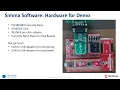 Introduction to Secure Boot for UDS CAN and LIN