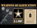 Weapons qualification in the US Army
