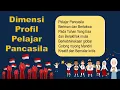 Lagu Lagu Dimensi Profil Pelajar Pancasila - Kurikulum Merdeka