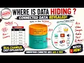 Data in Machine Learning Explained Types of Data Structured vs Unstructured Data ML Tutorial