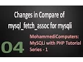 04 MySQLi PHP Tutorial - Display Records