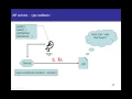 JSP Java Server Pages Tutorial 05 - JSP Actions