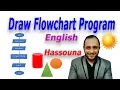 Draw Flowchart Program