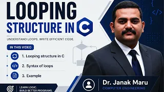 Loop Control Statements in C Programming for Loop while Loop do-while Loop with Examples