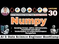 Mastering NumPy Iterating Arrays with nditer ndenumerate Vectorized Operations vs Loops
