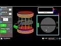 Cyclotron Simulator Explore how the particle accelerator energizes charge particles
