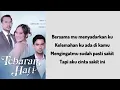 Download Lagu Lagu Ost. Tebaran Hati Rcti - Lyodra - Sampaikan Rindu #soundtrack #2025 #sinetron #rcti #trending