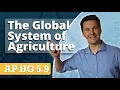 The Global Food Supply Chain Explained AP Human Geography Unit 5 Topic 9