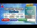 Operating System Services User Interface Program Development Operating System Full Course