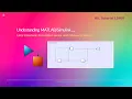 Simulate N number series and Fibonacci Series LD-01