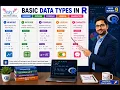 Basic Data Types in R Numeric Integer Complex Logical Character