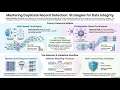 The Explainer Data Validation