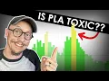 Is 3D Printing PLA Really Safe Ft Air Gradient Air Monitors
