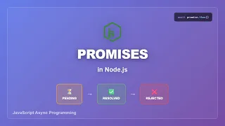 Node js Promises Explained Master Asynchronous JavaScript Easily