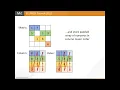 Chapter 14 - Sparse Matrix Computation