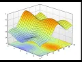 HOW TO MAKE 2D AND 3D GRAPH USING PYTHON MATPLOTLIB