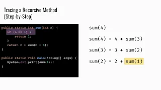 Tracing a Recursive Method 1