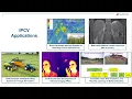 Computer Vision with MATLAB Series - Part 1