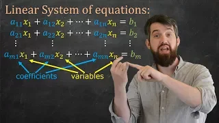 What is a Solution to a Linear System Intro