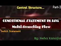 Switch case in Java Selection Statement Menu driven programming User s Choice ICSE Class 9th