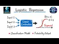 Logistic Regression Where Linear Regression Fails Sigmoid Function Machine Learning AI