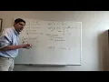 How is Lambda-Calculus an improvement from recursive functions with respect to defining computation
