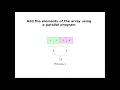 Shared Memory Programming - Part 1