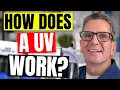 HOW Does a UV SYSTEM Work In Depth Guide