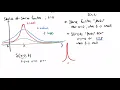 Lecture 10 Calculating solutions to the diffusion equation