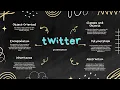 Twitter Backend Logic Explained Java technical interview
