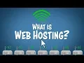 What is Web Hosting and How Does It Work For Complete Beginners