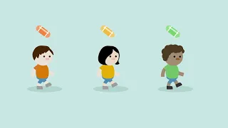  เซลล์ต้นกำเนิดแบบอินดิวซ์พลูริโพเทนท์ คืออะไร 