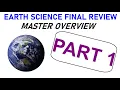 Earth Science - FULL YEAR OVERVIEW