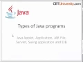 Types of Java programs - Applet Application Servlet JSP Swing apps EJB