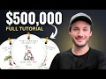 How I ve Made Over 500 000 Selling Custom Ornaments on Etsy Full Tutorial