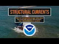 Excerpt 07 Play It Safe at Great Lakes Beaches Structural Currents