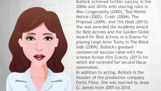 Sandra Bullock - Wiki s