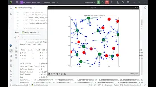 Solving the Facility Location Problem with MathOpt in OR-Tools Python