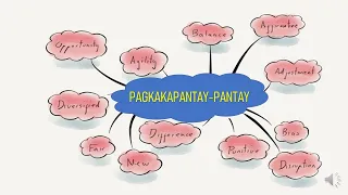 Download PAGKAKAPANTAY-PANTAY MP3