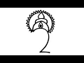 How To Draw Durga Maa Easy with Number 2 - durga mata