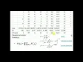 Naive Bayesian-gaussian Lab 5