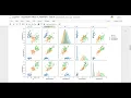 Task 6 GRIP - Decision Tree Classifier The Sparks Foundation
